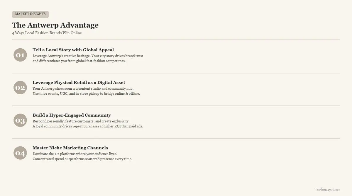 The Antwerp Advantage: 4 Ways Local Brands Win Online
