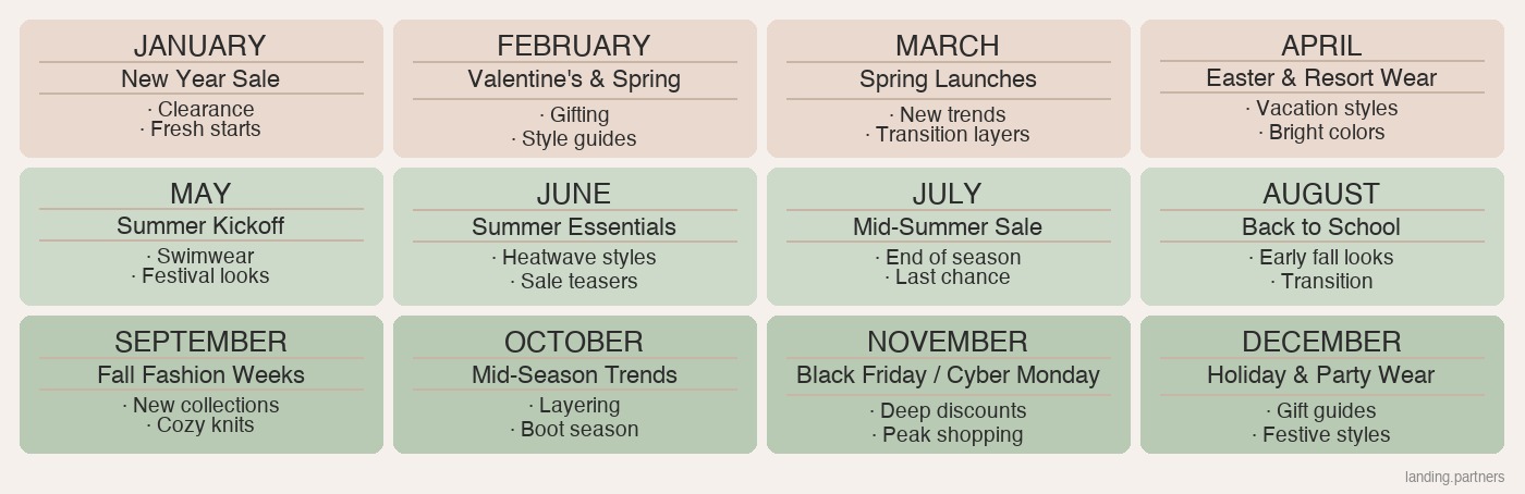 12-Month Fashion Brand Email Marketing Calendar