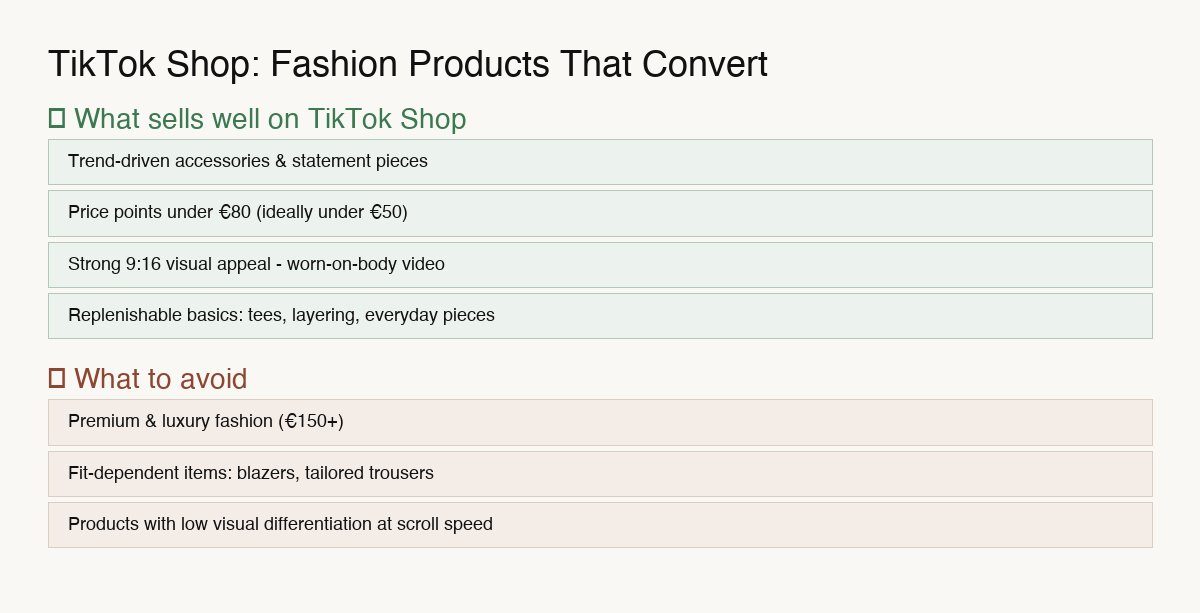 tiktok shop fashion infographic