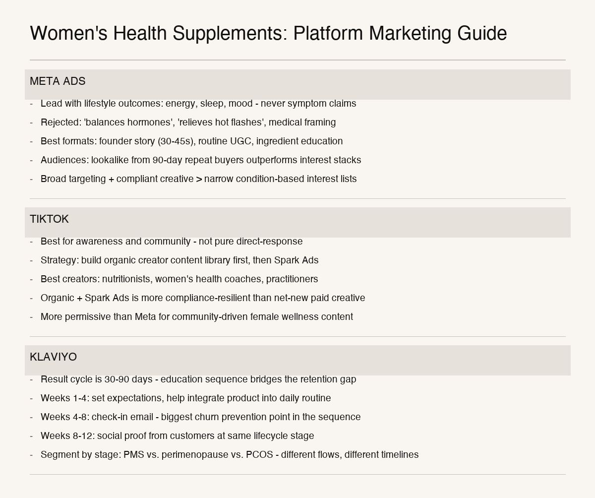 womens health supplement infographic
